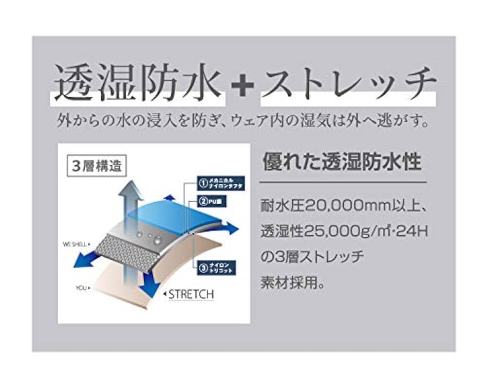 Amazon.co.jp: ホールアース（ホールアース） レインウェア 防水